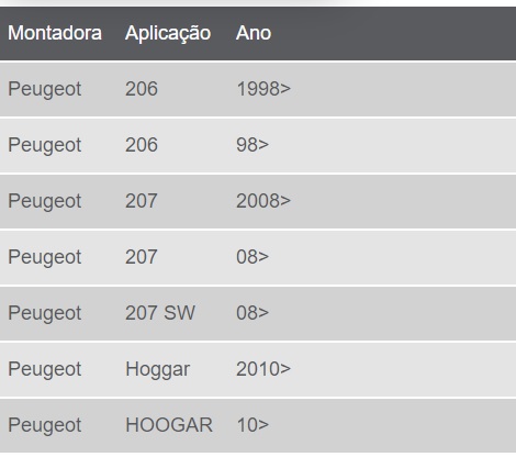 FILTRO DE CABINE PG PEUGEOT 206/207/SW = FB601 // D2P1C2N3 / D2P2C1N2